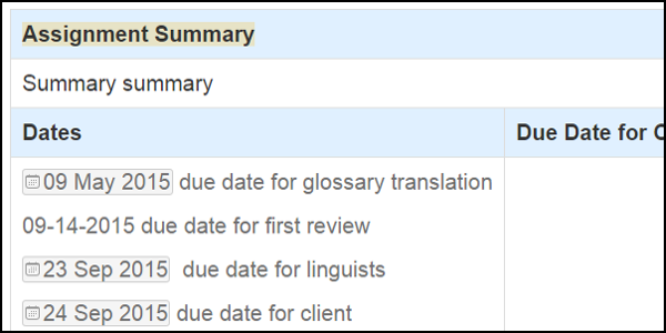 How to manage projects with Confluence