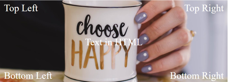 How to localize a website | Adding text to an image with HTML